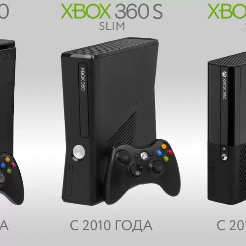 Xbox 360